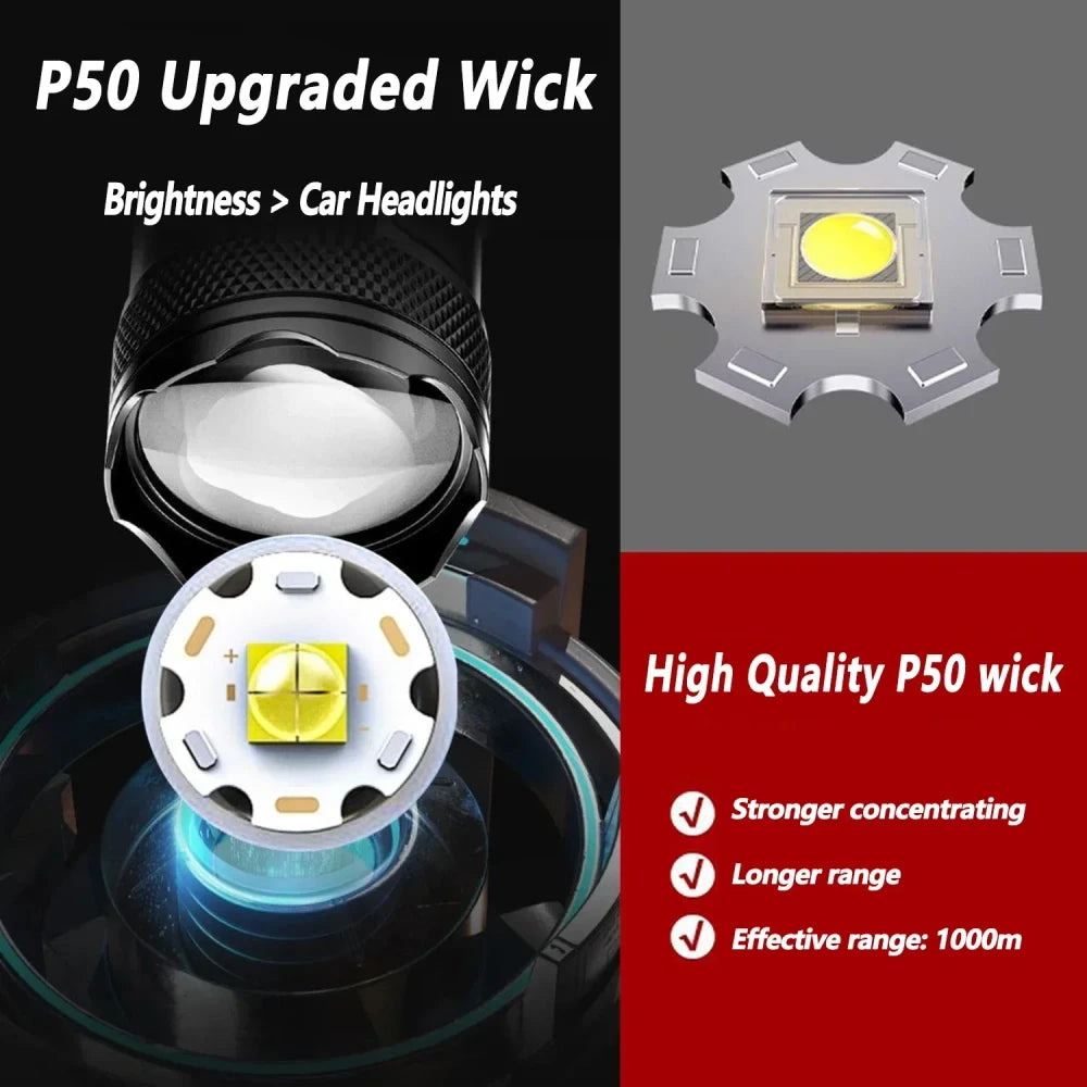 Ultra Bright LED Tactical Flashlight