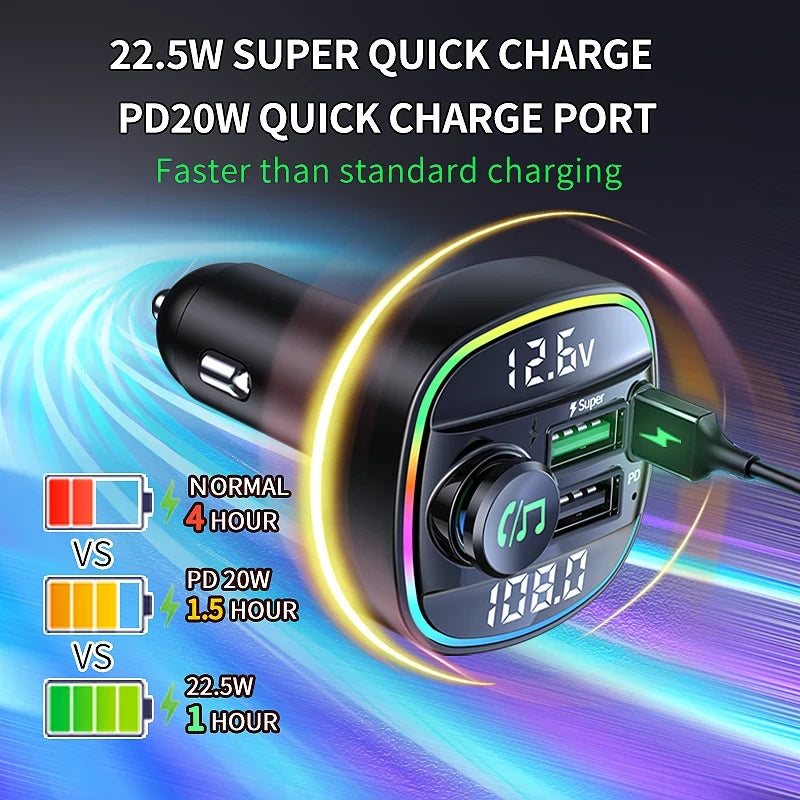 Bluetooth FM Transmitter Car Adapter