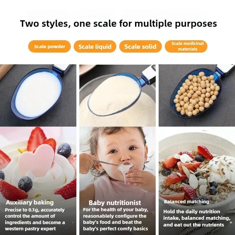 Digital Measuring Spoon Scale