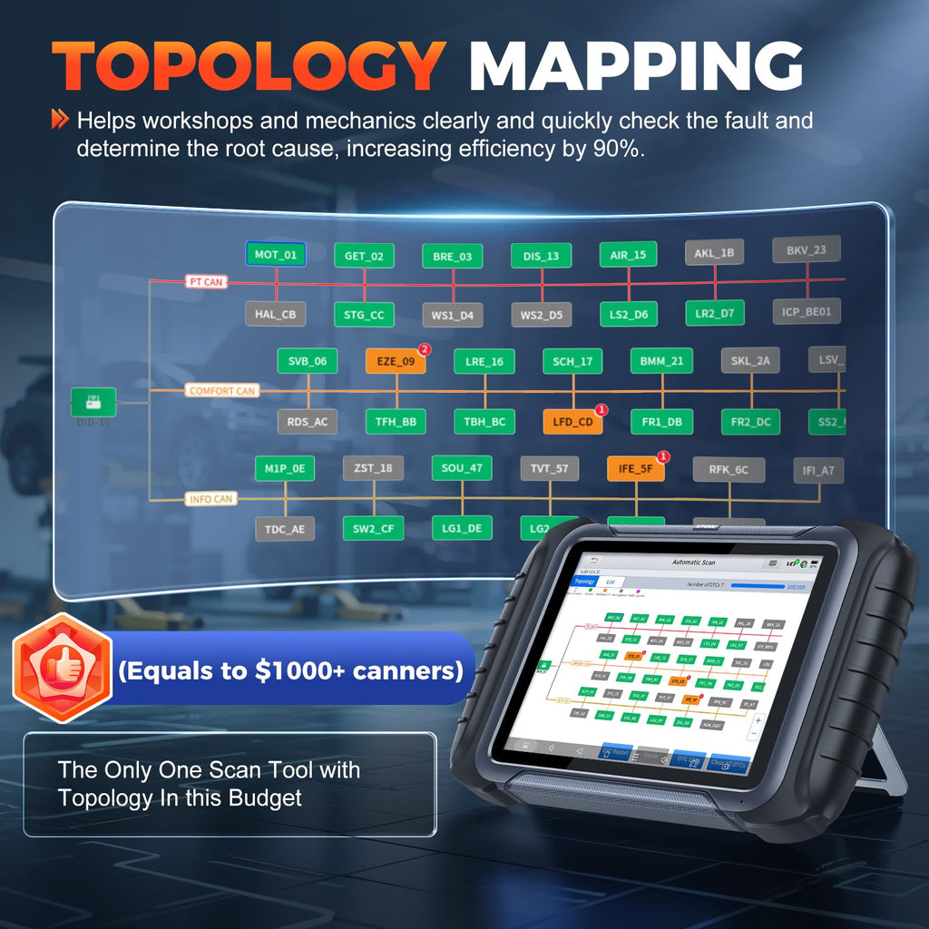 XTOOL D8S AI-Assisted Bidirectional OBD2 Scanner with Topology Mapping: 2026 Upgrade of XTOOL D8, Scan Tool with 42+ Reset, Full System Automotive Scanner Diagnostic Tool, PMI for Ford, FCA/CANFD/DoIP
