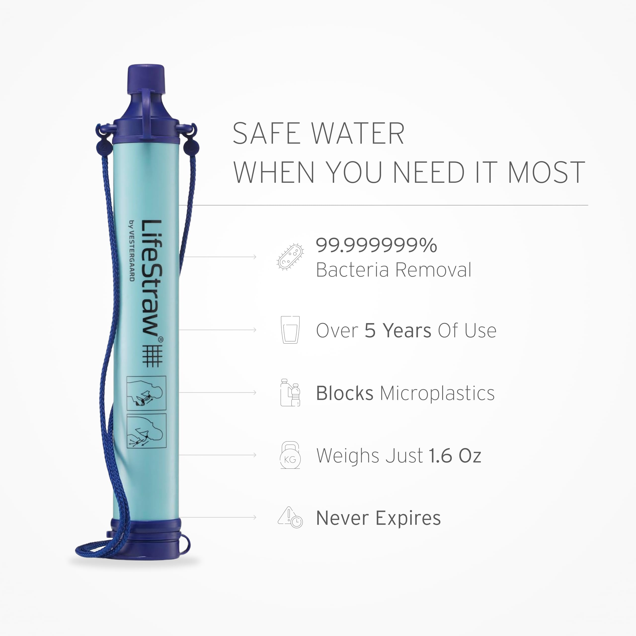LifeStraw Personal — Water Filter for Hiking, Camping, Travel, and Emergency Preparedness, 1 Pack, Blue