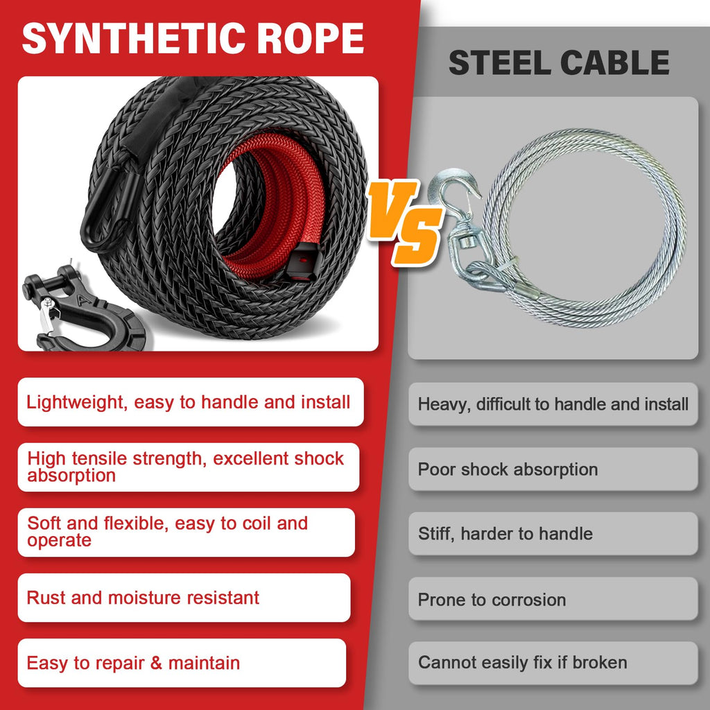 HOKINETY Synthetic Winch Rope Kit - 3/8" x 100' 27000 lbs Synthetic Winch Cable for ATV UTV Off-Road Vehicles with Forged Hook, Protective Sleeve and Safety Pull Strap - Black