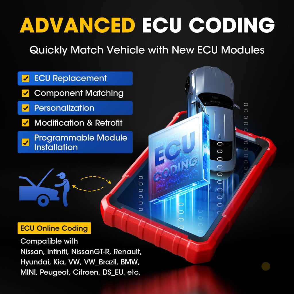 Launch X431 PROS Elite 2026 New Bidirectional Scan Tool, 38+ Services, ECU Coding, All-in-One Full System Diagnostic Scanner, Support CANFD&DoIP, FCA AutoAuth, V.A.G Guided, 2 Years Free Update