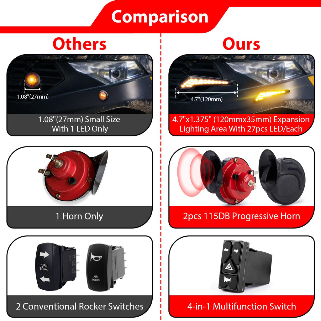 WeiSen UTV Turn Signal Kit with Dual 115dB Horns, Universal UTV Street Legal Kit, Blinker Kit with Rocker Switch, Compatible with Polaris, fit Can-Am, fit CFMOTO