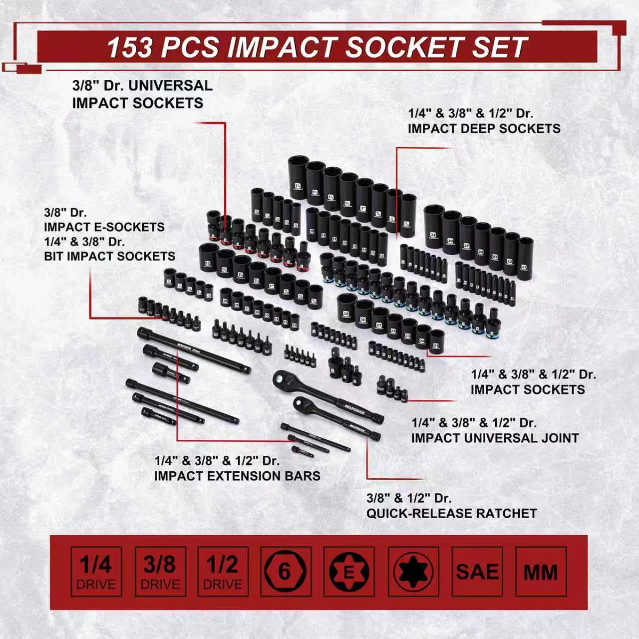 MIXPOWER 153 Pieces 1/4"&3/8"&1/2" Drive Mechanic Tool Set,Metric/SAE,6-Point,Deep and Shallow Sockets,Impact Universal Joint Swivel Sockets,Impact Socket Extension Bar