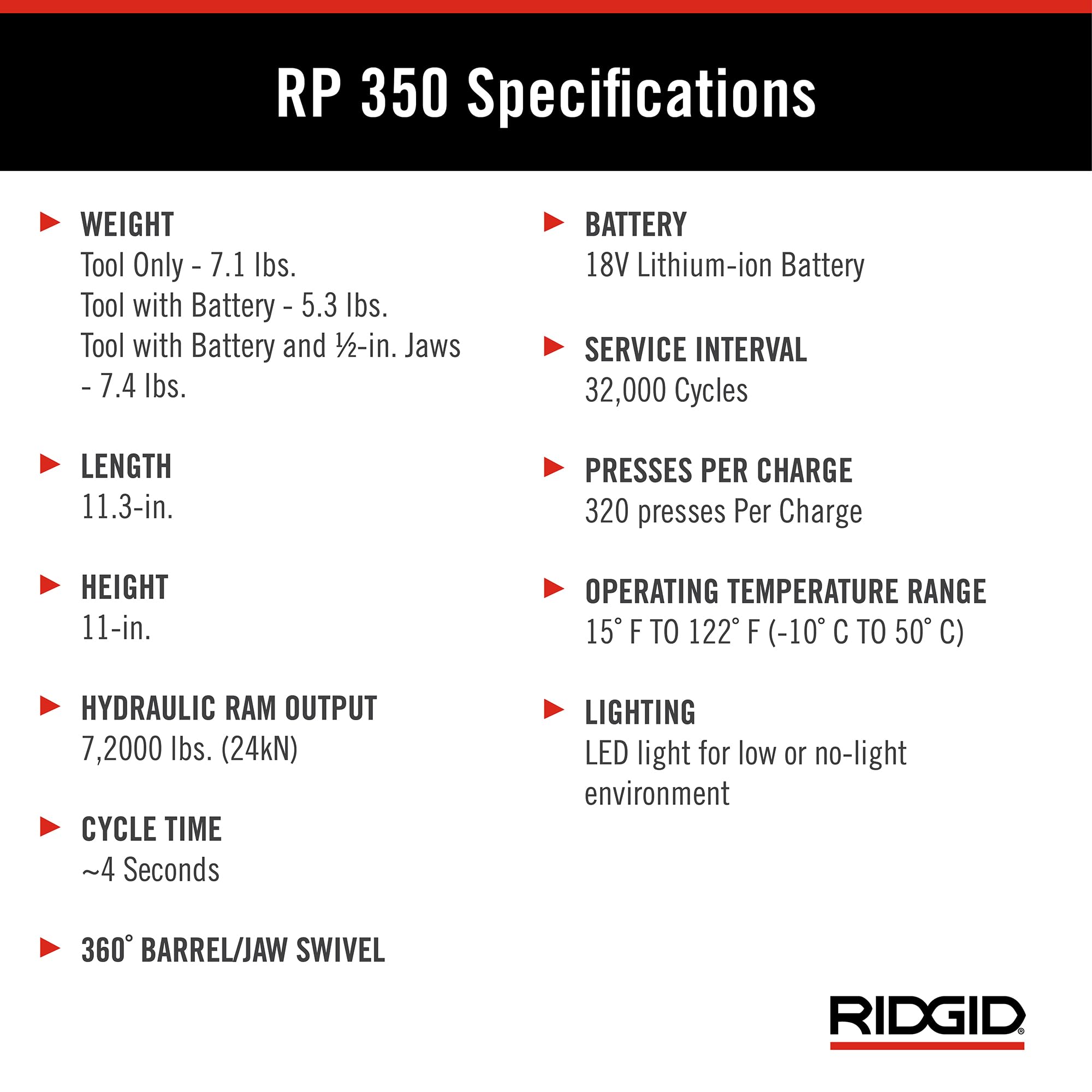 RIDGID 67053 RP 350 ProPress 8-Piece Pressing Tool Kit with 18-Volt Battery, Charger, 4 ProPress Press Tool Jaws (1/2" to 2"), and Case