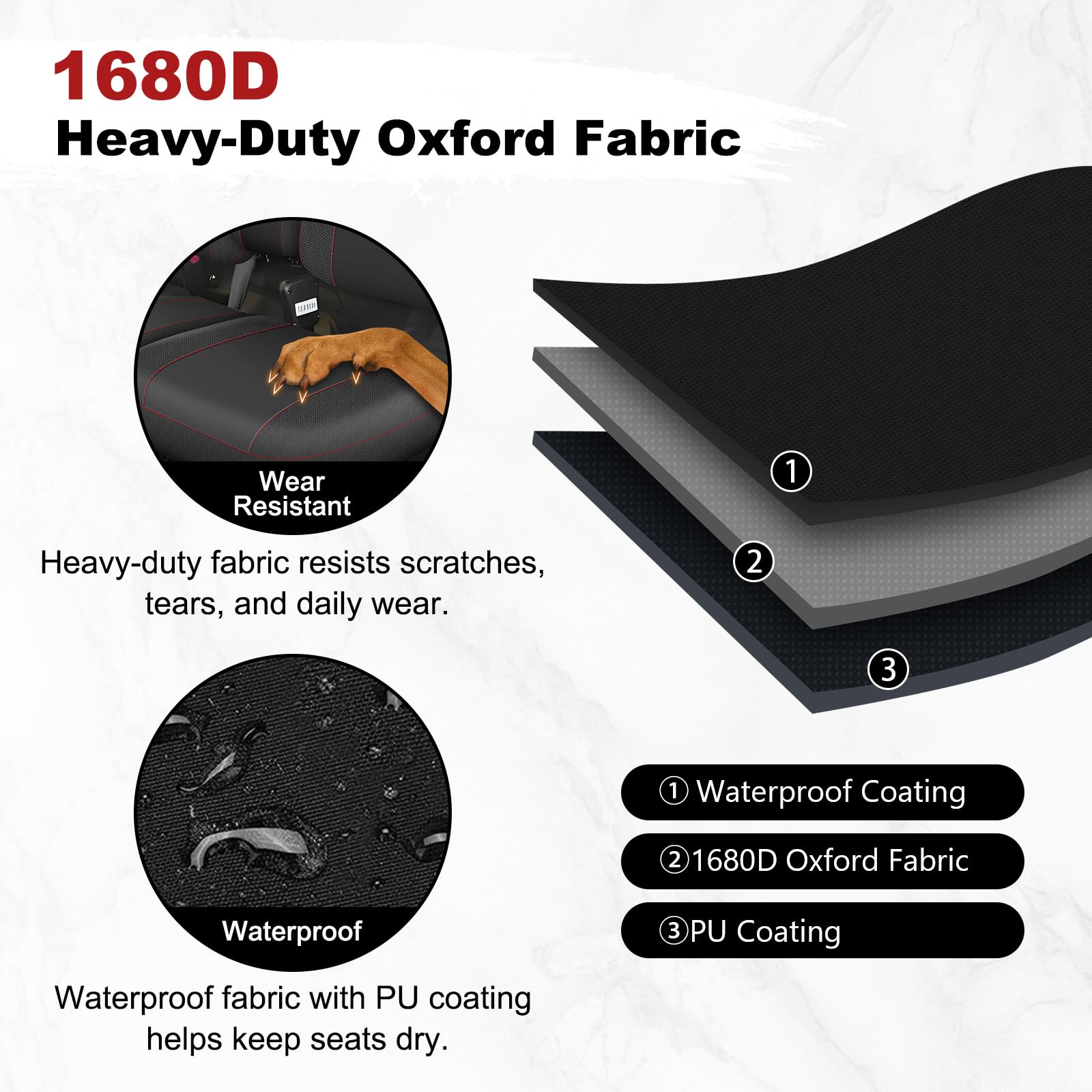 UTV Waterproof Seat Covers for Can Am Defender MAX 2018-2025/DPS 2017-2025