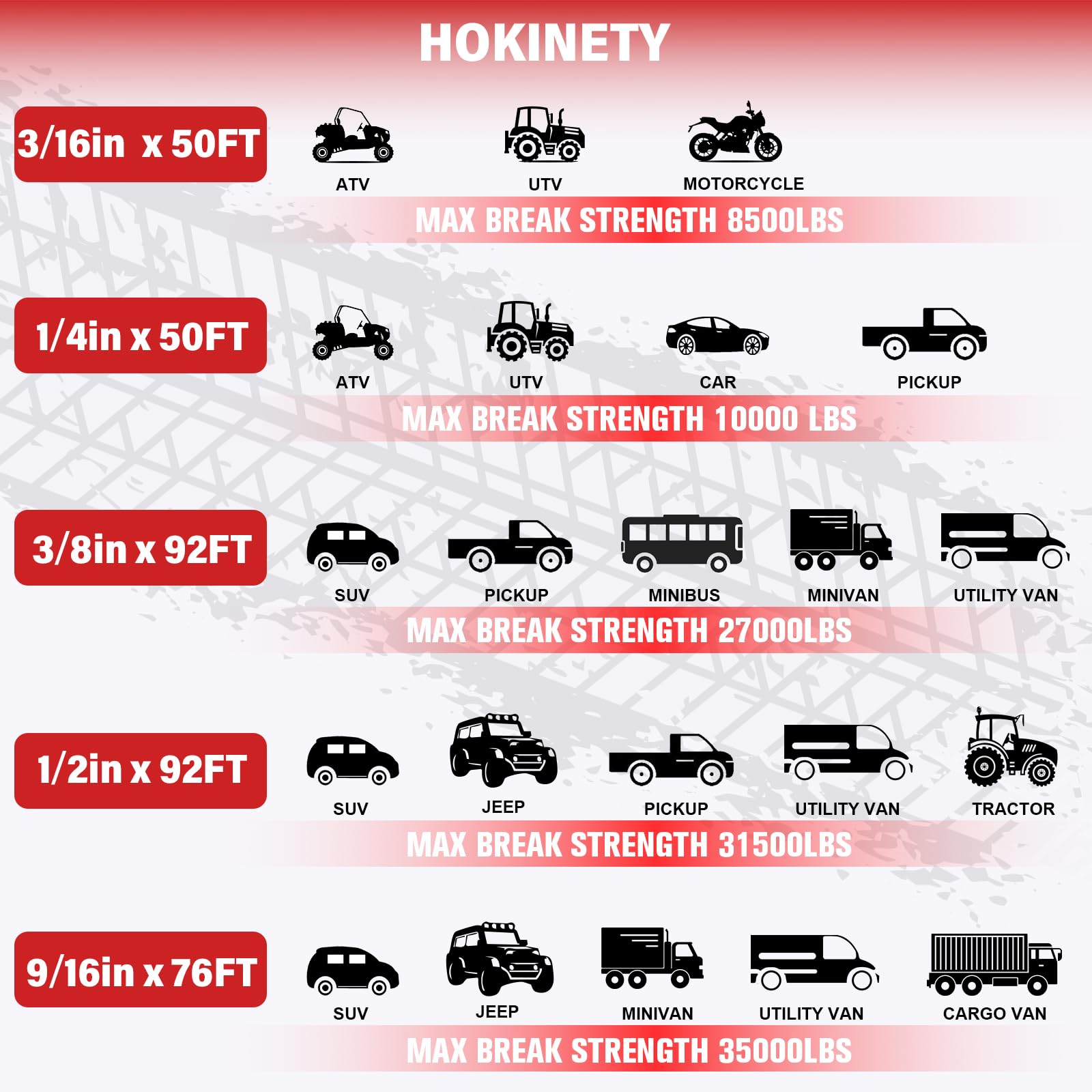 HOKINETY Synthetic Winch Rope Kit - 3/8" x 100' 27000 lbs Synthetic Winch Cable for ATV UTV Off-Road Vehicles with Forged Hook, Protective Sleeve and Safety Pull Strap - Black