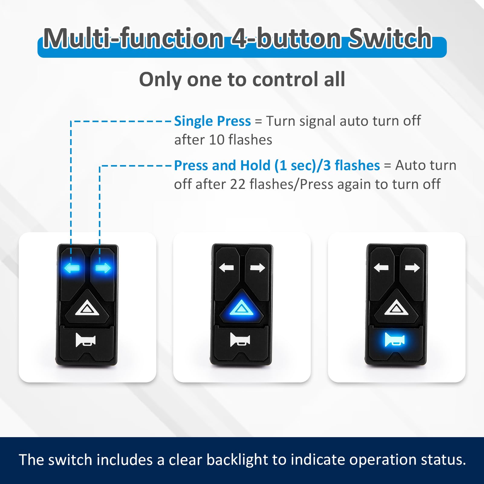 Wsays ATV UTV Turn Signal Kit with Dual 115dB Horn, Plug & Play, Pre-Wired with 4-Button Switch, Hazard Light Compatible with Polaris RZR/Ranger, Fit Can-Am Maverick X3/Defender fit Golf Carts