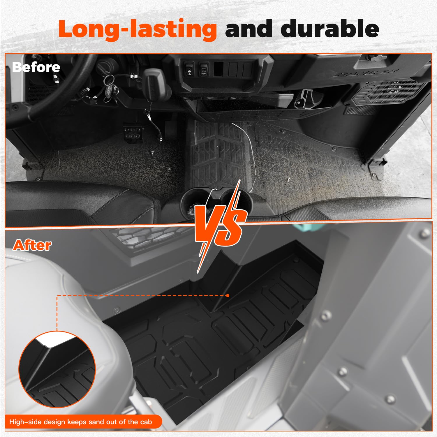 HugeUTV TPE Floor Mats for Polaris RZR PRO XP 4/R 4/S 4 (2020-2026) Accessories, Front and Rear Row Floor Liners All Weather Protection Slush Mats