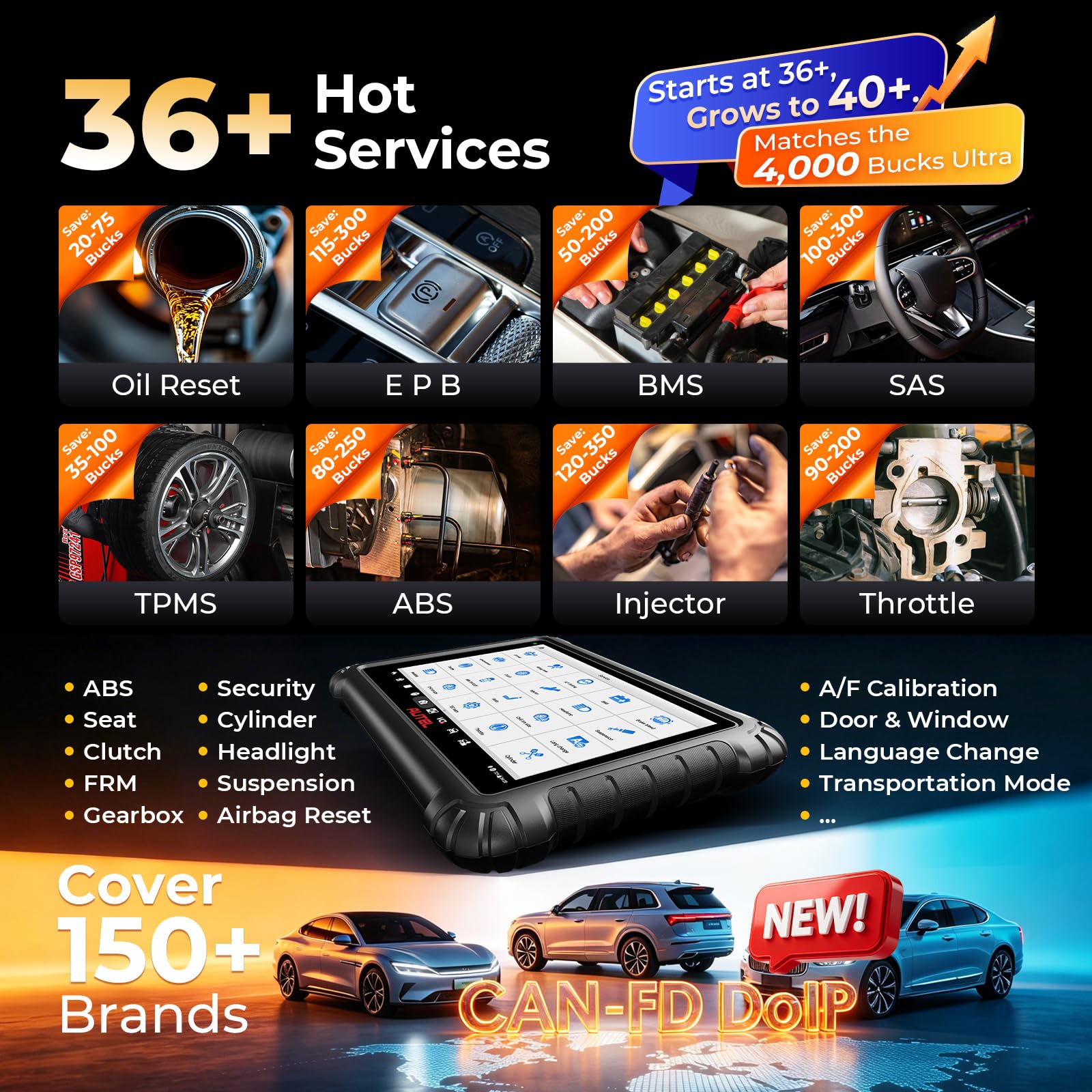 Autel Scanner MaxiSYS MS906 MAX, 2026 MS906MAX Bi-Directional Tool Up of MS906 Pro MP900BT w/ECU C0ding, DoIP CANFD, FCA SGW AutAuth, All System Scan, 40+ Service 3000+ Active Tests as MS908S PRO II