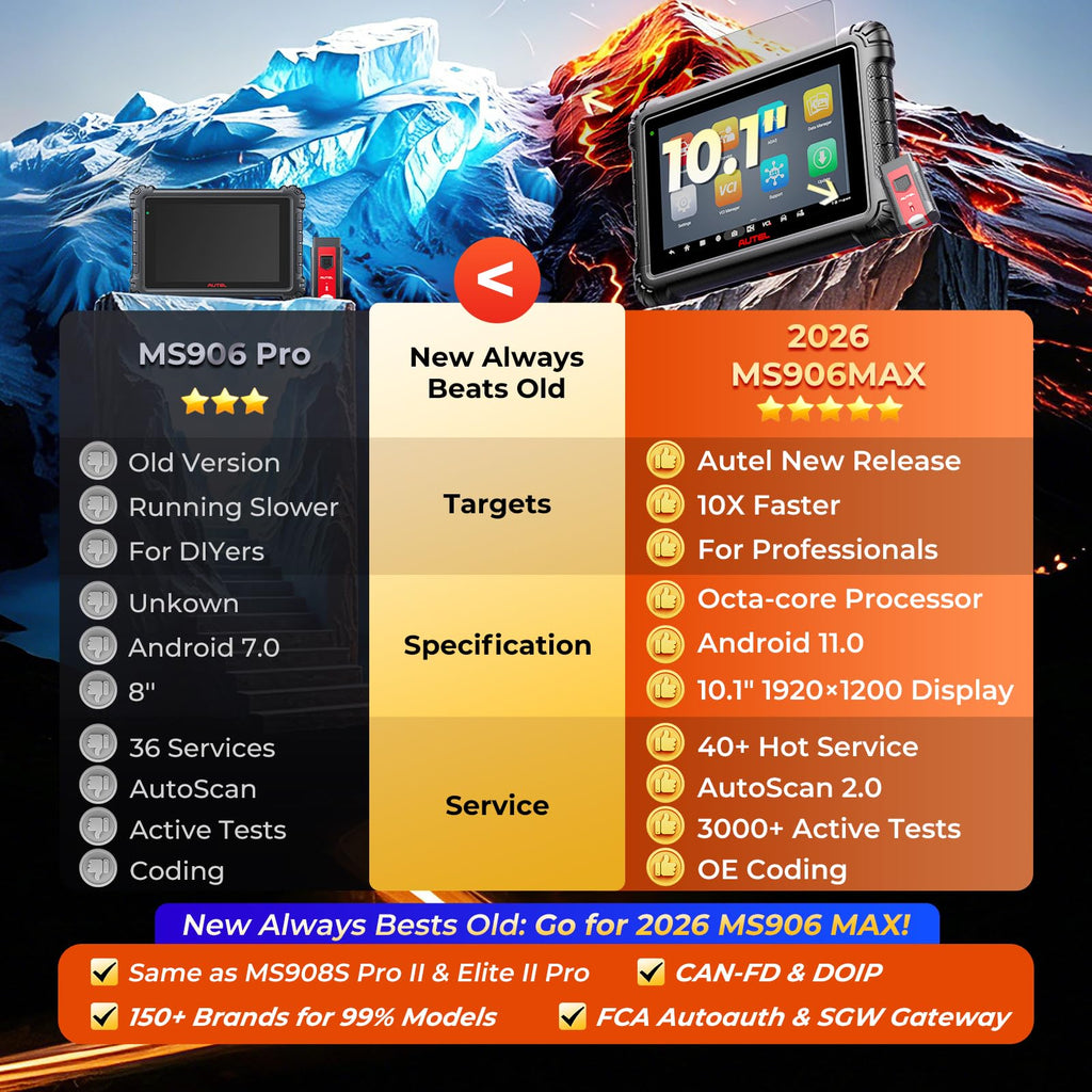 Autel Scanner MaxiSYS MS906 MAX, 2026 MS906MAX Bi-Directional Tool Up of MS906 Pro MP900BT w/ECU C0ding, DoIP CANFD, FCA SGW AutAuth, All System Scan, 40+ Service 3000+ Active Tests as MS908S PRO II