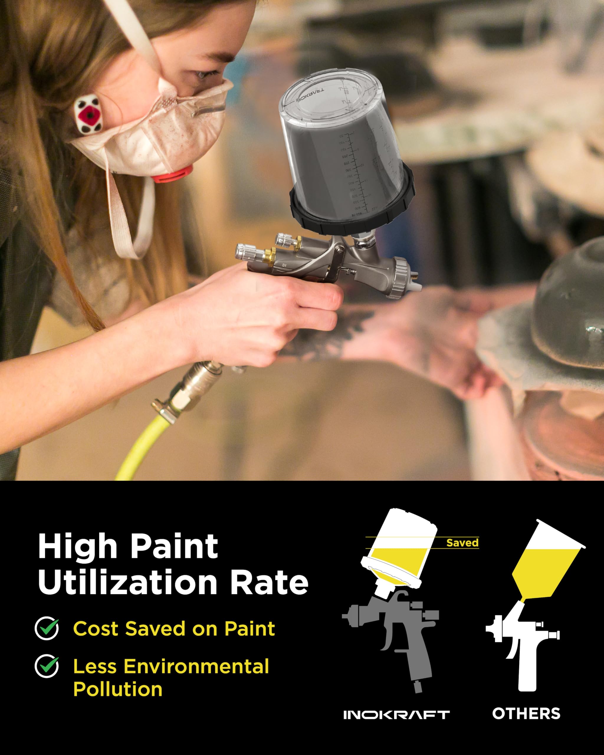 InoKraft D1 LVLP Air Spray Gun Premium Kit with 22 Ounce Disposable Paint Cups, Easy to Use, Paint Gun for Cars & House DIY Painting, 1.3/1.5/1.7mm Nozzles, with Paint Sprayer Accessories