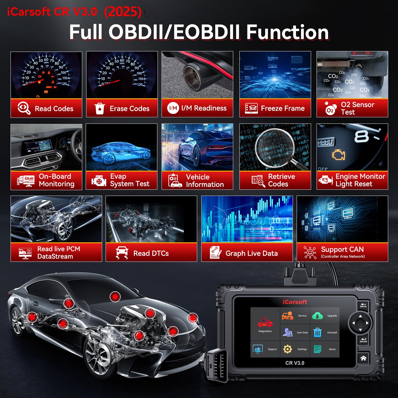 iCarsoft CR V3.0 (2026) Scan Tool Bidirectional OBD2 Scanner Diagnostic Tool for All Cars, 45 Reset,All System Diagnose, 4000+ Active Test, Battery Test-Customizable Diagnosis for 10 Car Brands