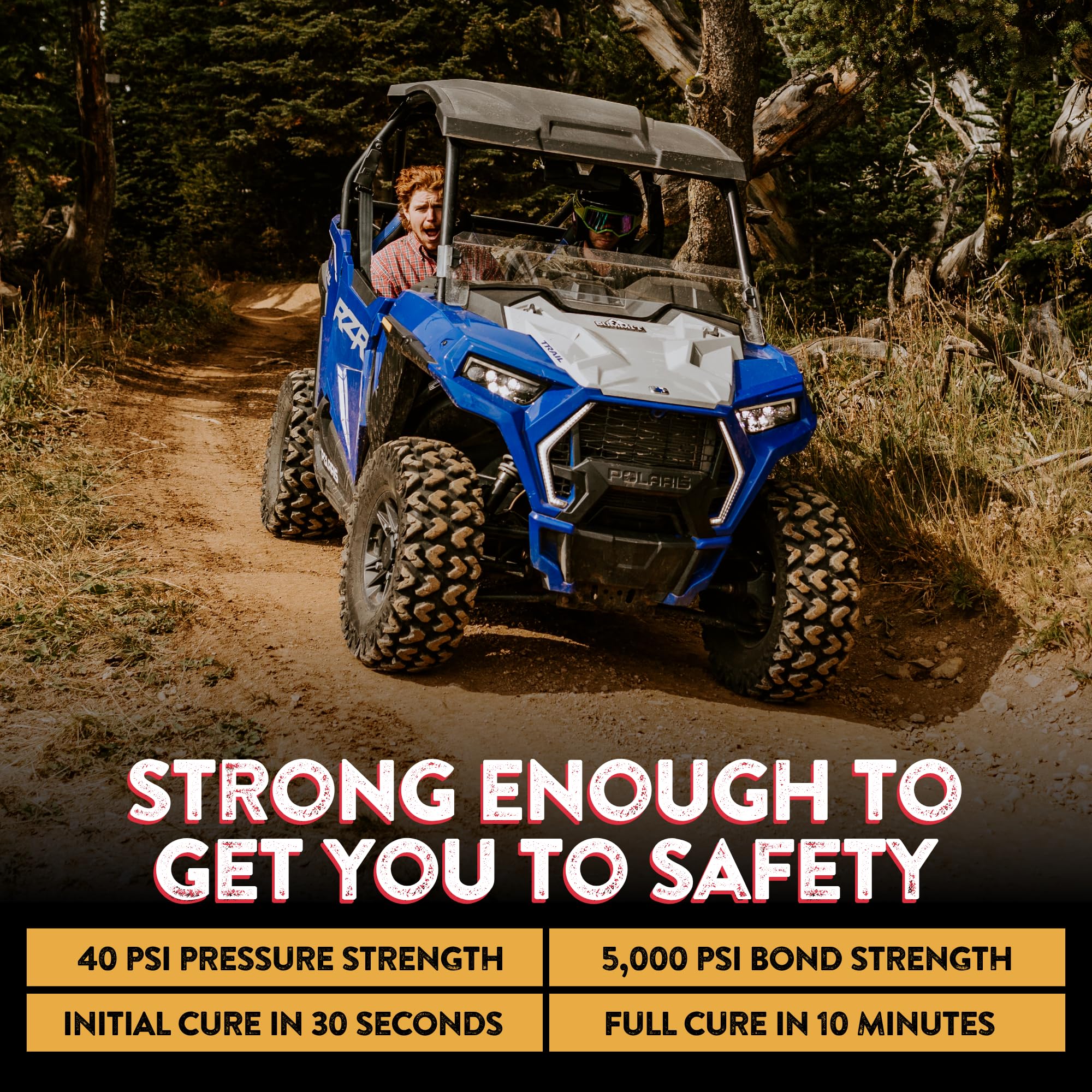 GlueTread SXS Sidewall Tire Repair Kit Tire Patch Kit - Off-Road Sidewall Reinforcement for UTVs - Durable Rubber Patches with Strong Bond - Easy Application, Fast Setting